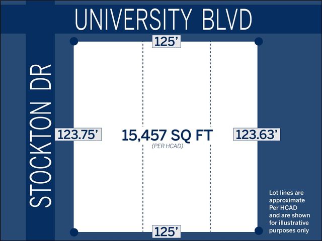  2047 University Blvd, Houston, TX 77030