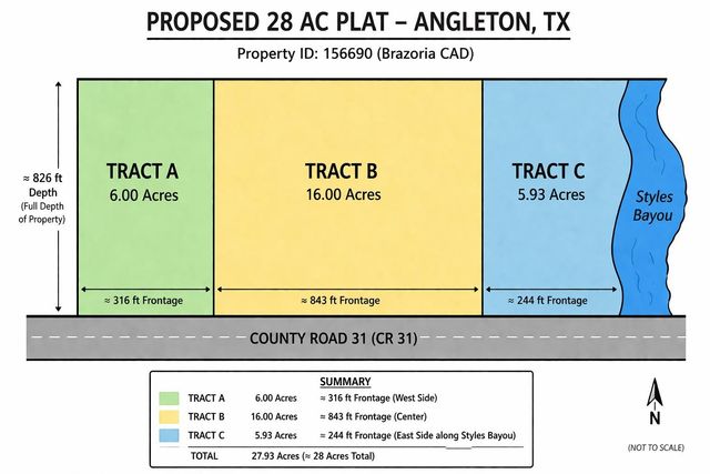  0 County Road 31, Angleton, TX 77515