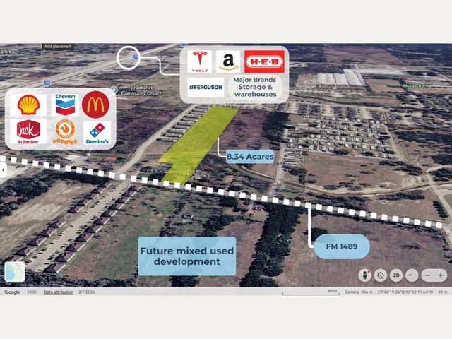 919 Fm 1489, Brookshire, TX, 77423