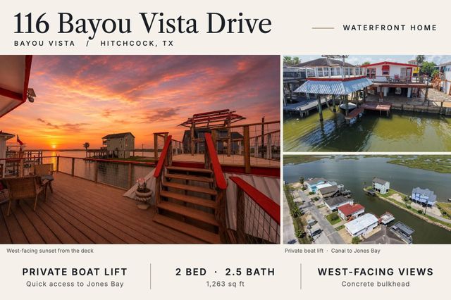 116 Bayou Vista Dr, Hitchcock, TX 77563